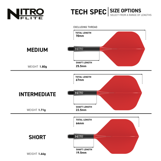 Red Dragon Nitroflite - Black Shaft Red No2 Flights werden gezeigt. Es handelt sich um schwarze und rote Dart-Flights.