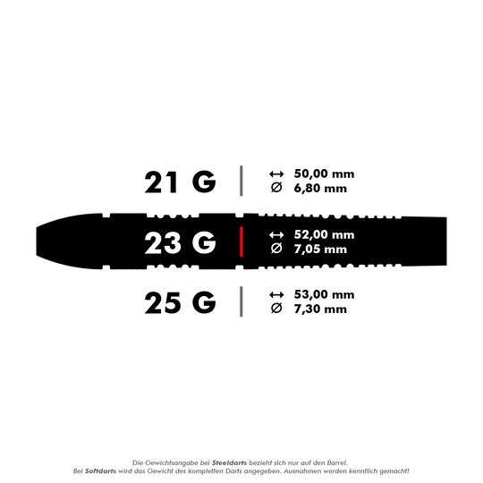 190212_Target_Raymond_Van_Barneveld_80_Black_Swiss_Point_Steeldarts_5_23g Das Bild zeigt die Spezifikationen eines 23-Gramm-Dartpfeils. Die Länge beträgt 52,00 mm und der Durchmesser 7,05 mm.