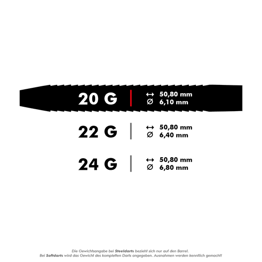1086_Winmau_Sabotage_Steeldarts_5_20gHrNK2wTteMRpJ Das Bild zeigt die Maße der Winmau Sabotage Steeldarts in drei Gewichtsklassen: 20 g, 22 g und 24 g. Alle Varianten haben eine Länge von 50,80 mm, aber unterschiedliche Durchmesser: 6,10 mm, 6,40 mm und 6,80 mm.