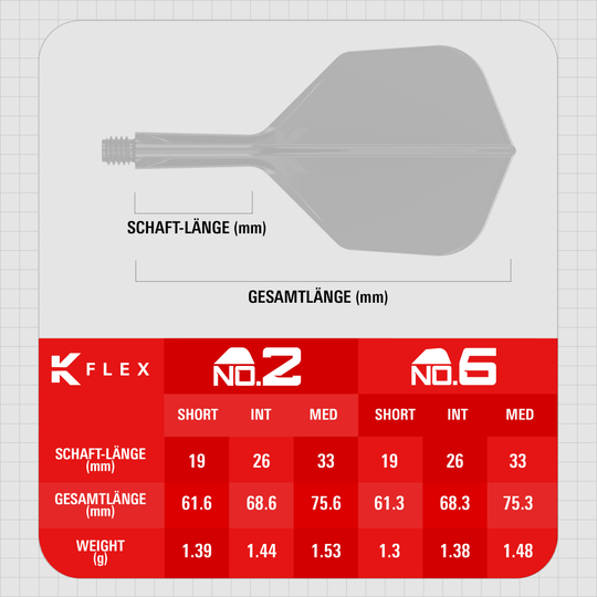 Target K-Flex Press Start No6 Flights Das Bild zeigt Target K-Flex Press Start No6 Flights. Die Flights sind für Dartpfeile geeignet.