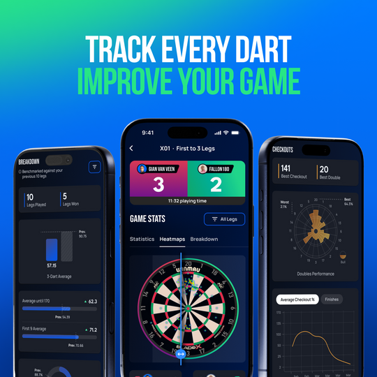 Winmau Autodarts X autoscoring system Zu sehen ist das Winmau Autodarts X Autoscoring-System. Das System erfasst automatisch die Punkte beim Darts spielen.