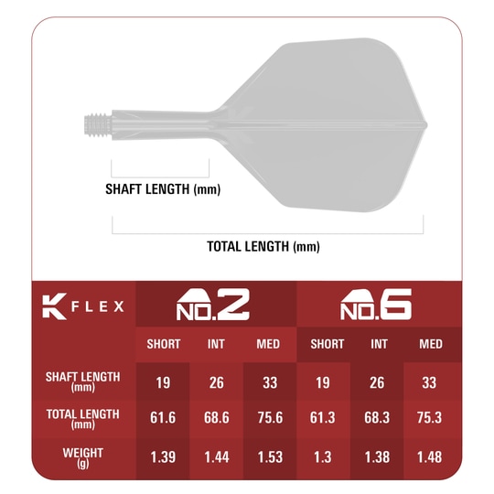 Target Japan K-Flex Endeavor No6 Flights Abgebildet ist ein Produkt mit dem Namen 410316_Target_Japan_K-Flex_Endeavour_No6_Flights_T3. Vermutlich ist dies ein Dart-Flight.