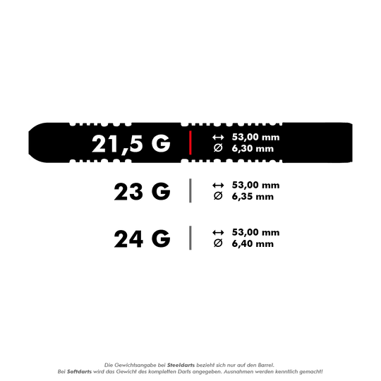 Dieses Bild zeigt die Spezifikationen eines Steeldarts mit einem Gewicht von 21,5 Gramm. Der Dart ist 53,00 mm lang und hat einen Durchmesser von 6,30 mm.