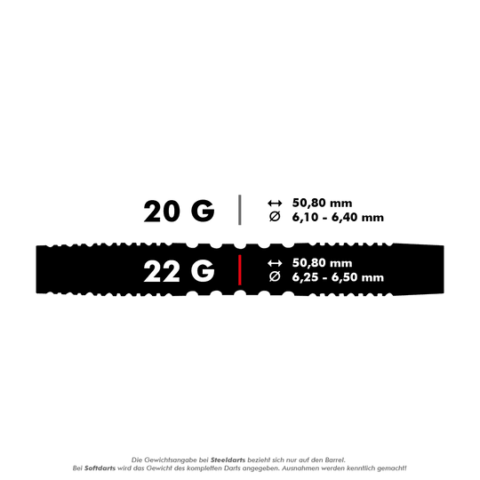 Das Bild zeigt die Produkteigenschaften der Winmau Joe Cullen Softdarts. Die Darts wiegen 22 Gramm und haben eine Länge von 50,80 mm sowie einen Durchmesser von 6,25 bis 6,50 mm.