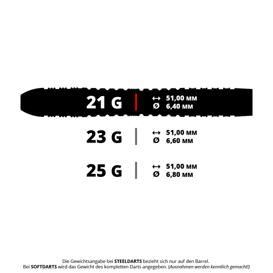 Auf dem Bild ist ein Steeldart abgebildet, benannt als 190610_Target_Bolide_Envy_04_SP_Steeldarts_5_21g. Der Pfeil ist deutlich mit seiner Struktur erkennbar.
