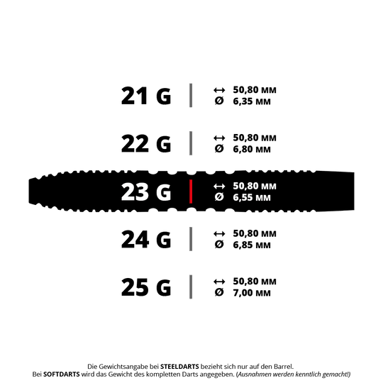 Zu sehen sind die Winmau Joe Cullen Steeldarts. Sie eignen sich für professionelle Dartspieler.
