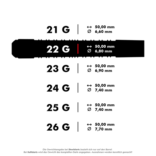 Das Bild zeigt verschiedene Gewichts- und Maßangaben für Steeldarts der Marke Harrows Supergrip Black Edition. Besonders hervorgehoben ist der 22-Gramm-Dart mit einer Länge von 50,00 mm und einem Durchmesser von 6,80 mm.
