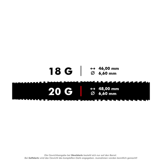 Das Bild zeigt die Produktinformationen zu den "Shot Devon Petersen The Courage Softdarts". Die Darts wiegen 20 Gramm, sind 48,00 mm lang und haben einen Durchmesser von 6,60 mm.