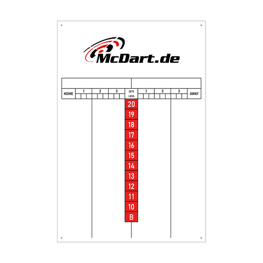 SCORE1_McDart_Scoreboard_40x60cm_Rot_1xUmwMrAtNRqjz Das Bild zeigt ein McDart Scoreboard in der Größe 40 x 60 cm. Auf der Tafel können die Punkte und Sätze eines Dartspiels für zwei Spieler festgehalten werden.