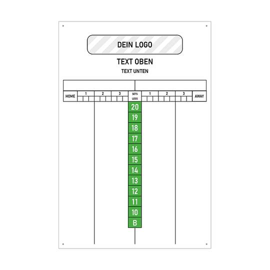 INSCORE4_Scoreboard_mit_Wunschdruck_40x60cm_Gr-n_3 Das Bild zeigt eine weiße Anzeigetafel mit grünem Hintergrund und nummerierten Feldern in der Mitte. Oben ist Platz für ein Logo und individuellen Text, darunter befinden sich Felder für Heim- und Auswärtspunkte.