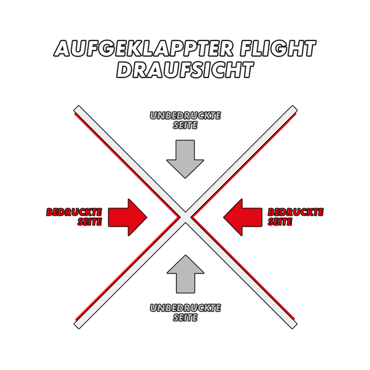 MD-000_2-Seitig_Bedruckte_Flights_5LVsUAwATYDXjx Das Bild zeigt einen aufgeklappten Dart-Flight aus der Draufsicht. Die bedruckten und unbedruckten Seiten sind jeweils mit roten und grauen Pfeilen markiert.
