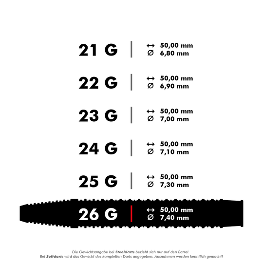 Das Bild zeigt verschiedene Gewichte und Maße von Steeldarts, die alle eine Länge von 50,00 mm haben. Der Durchmesser variiert je nach Gewicht von 6,80 mm bis 7,40 mm, wobei der 26-Gramm-Dart den größten Durchmesser hat.