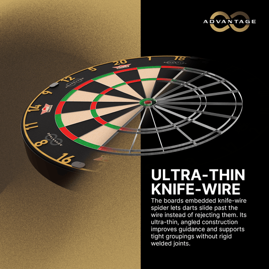Hier ist das Bulls NL Advantage 8 Steeldartboard zu sehen. Die Dartscheibe bietet eine hochwertige Spielfläche.