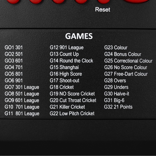 XQMax Dublin Dart Counter Das Bild zeigt eine Spieleliste auf dem XQMax Dublin Dart Counter. Es sind verschiedene Dartspiele mit ihren jeweiligen Spielnummern zu sehen.