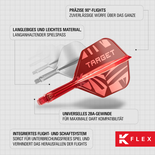 Target K-Flex Red No2 Standard Flights Das Bild zeigt die Target K-Flex Red No6 Flights. Diese roten Dartflights sind für Präzision und Stabilität bekannt.