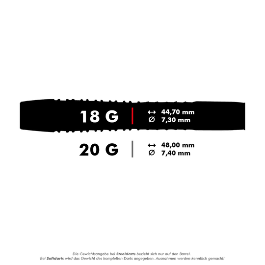 Auf dem Bild sind die Unicorn Phase 6 World Champion Gary Anderson Softdarts zu sehen. Die Darts wiegen 18 Gramm, sind 44,70 mm lang und haben einen Durchmesser von 7,30 mm.