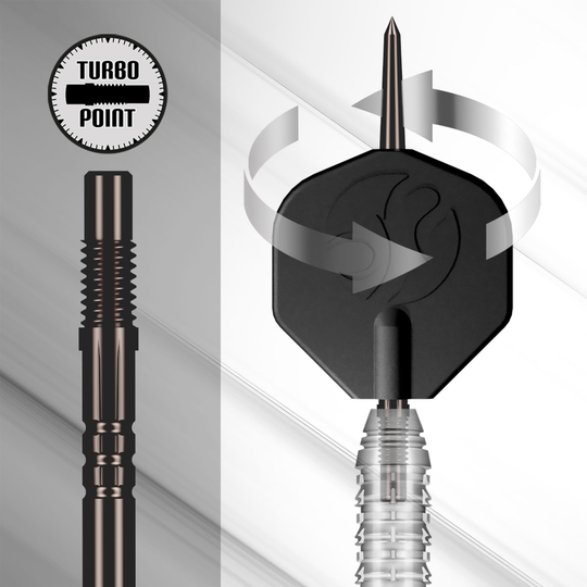 Shot Turbo Point Tool