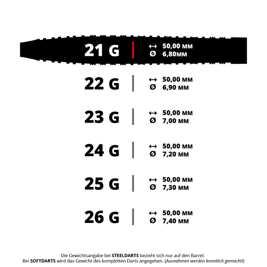 Harrows NX90 Black Edition Tapered Quick Point Steel Darts