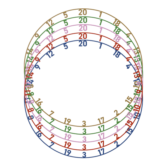 Bulls NL Number Ring Set - 5 Colors Abgebildet ist das Bulls NL Zahlenring Number Ring Set mit 5 unterschiedlichen Farben. Es eignet sich zum Austausch von Zahlenringen an Dartscheiben.