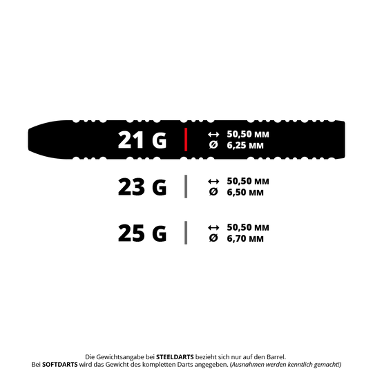 Hier ist ein Set aus Steeldarts abgebildet. Es sind die 190653 Target Hydro 02 SP Steeldarts mit 21g.