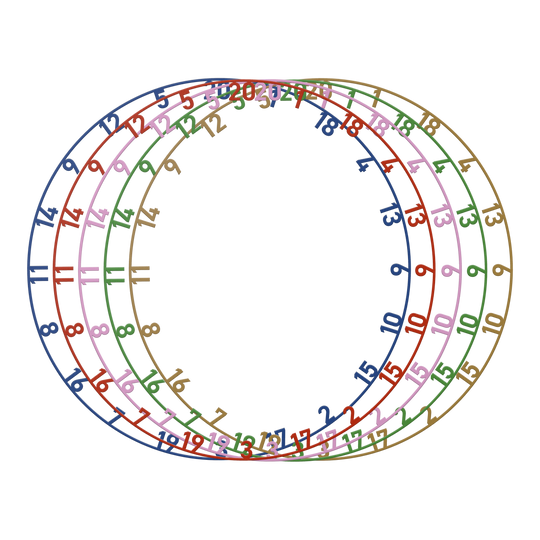Das Bild zeigt das Bulls NL Zahlenring Number Ring Set in 5 Farben. Dieses Set enthält verschiedenfarbige Zahlenringe für Dartscheiben.