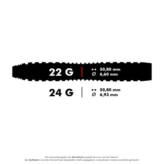 Winmau Joe Cullen Rockstar Series RS1 steel darts Das Bild zeigt die Maße von Steeldarts der Joe Cullen Rockstar Series in zwei Gewichtsklassen. Die 22g-Darts sind 50,80 mm lang und 6,60 mm im Durchmesser, während die 24g-Darts ebenfalls 50,80 mm lang, aber 6,93 mm im Durchmesser sind.