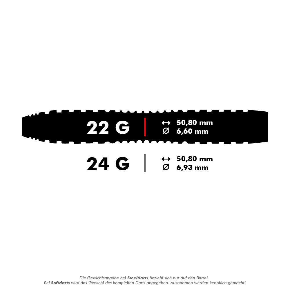 Winmau Joe Cullen Rockstar Series RS1 steel darts Das Bild zeigt die Maße von Steeldarts der Joe Cullen Rockstar Series in zwei Gewichtsklassen. Die 22g-Darts sind 50,80 mm lang und 6,60 mm im Durchmesser, während die 24g-Darts ebenfalls 50,80 mm lang, aber 6,93 mm im Durchmesser sind.